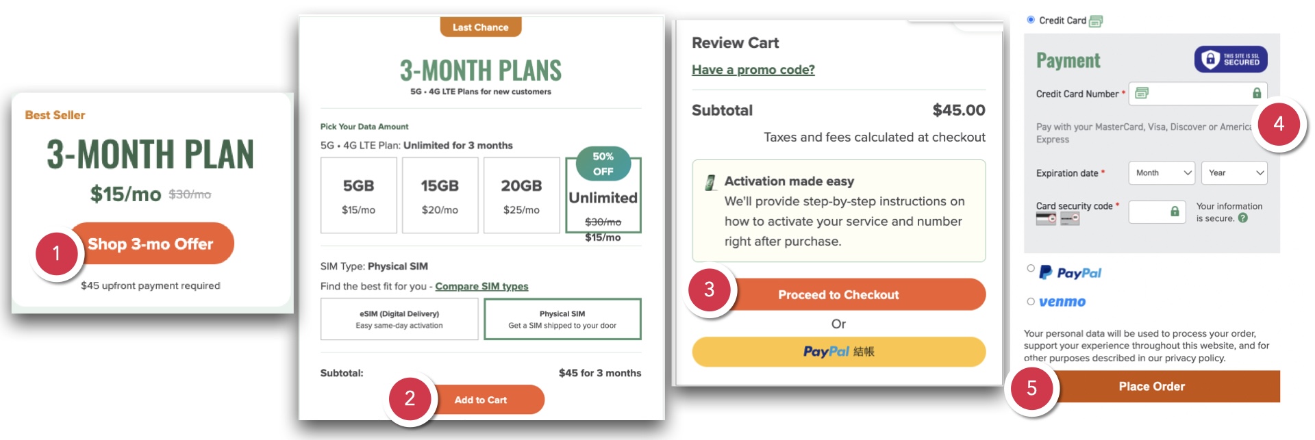 mint mobile purchase procedure